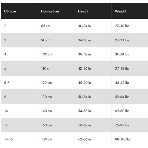 Hanna Andersson Gingerbread House Knit Sweater Stripe Sleeves Girl's Size 130 - Picture 8 of 8